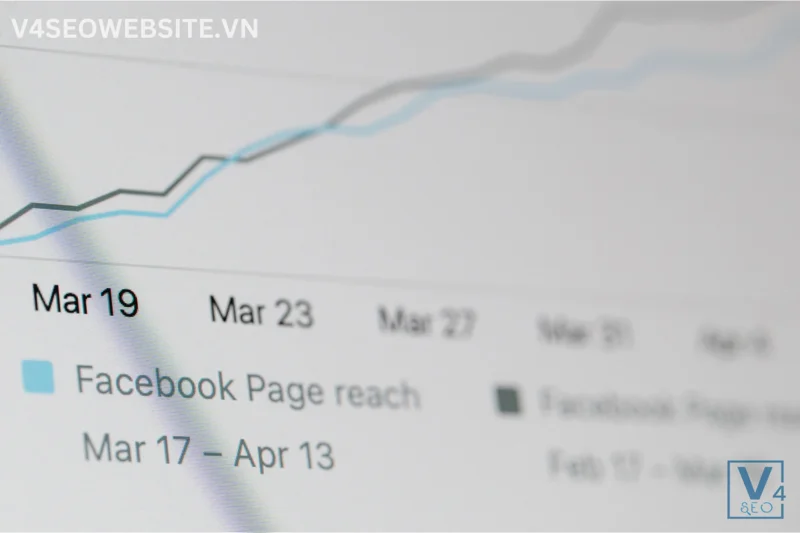 Dịch vụ Facebook Ads V4SEO: Tiếp cận khách hàng tiềm năng 4 Hãy chọn dịch vụ Facebook Ads của V4SEO Website để thúc đẩy tìm kiếm khách hàng