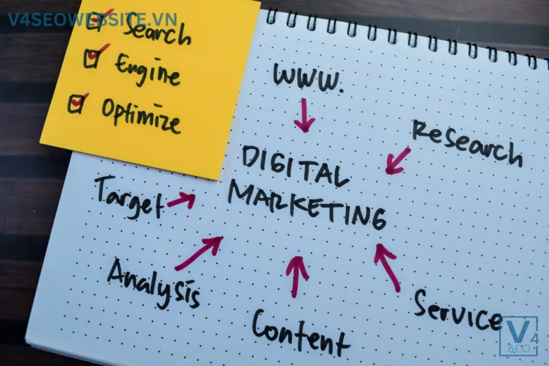 Dịch vụ SEO tổng thể V4SEO: Tăng độ phủ thương hiệu tối đa 1 SEO là một phần trong Digital Marketing