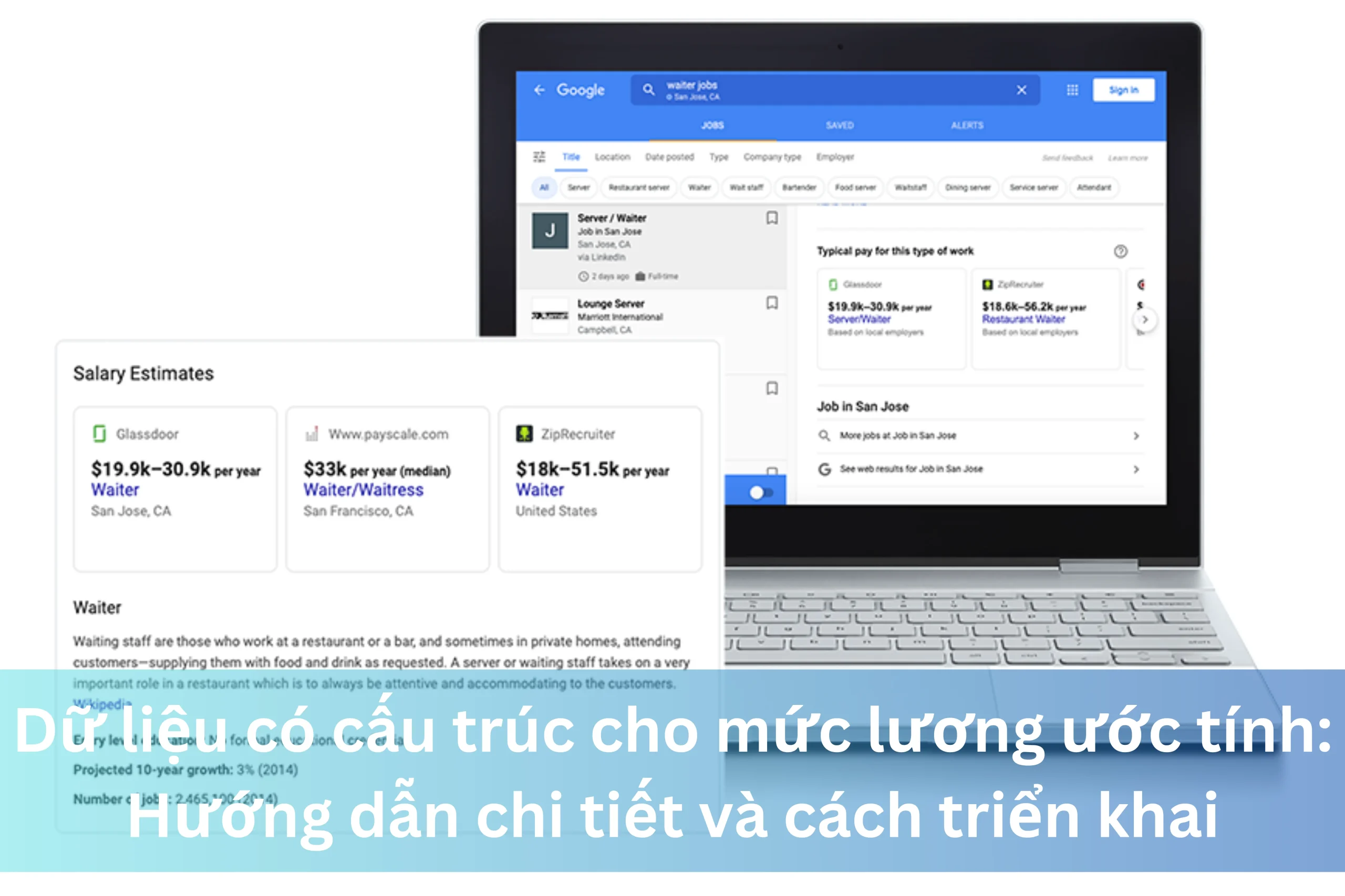 Ảnh đại diện của Dữ liệu có cấu trúc cho mức lương ước tính: Hướng dẫn chi tiết và cách triển khai