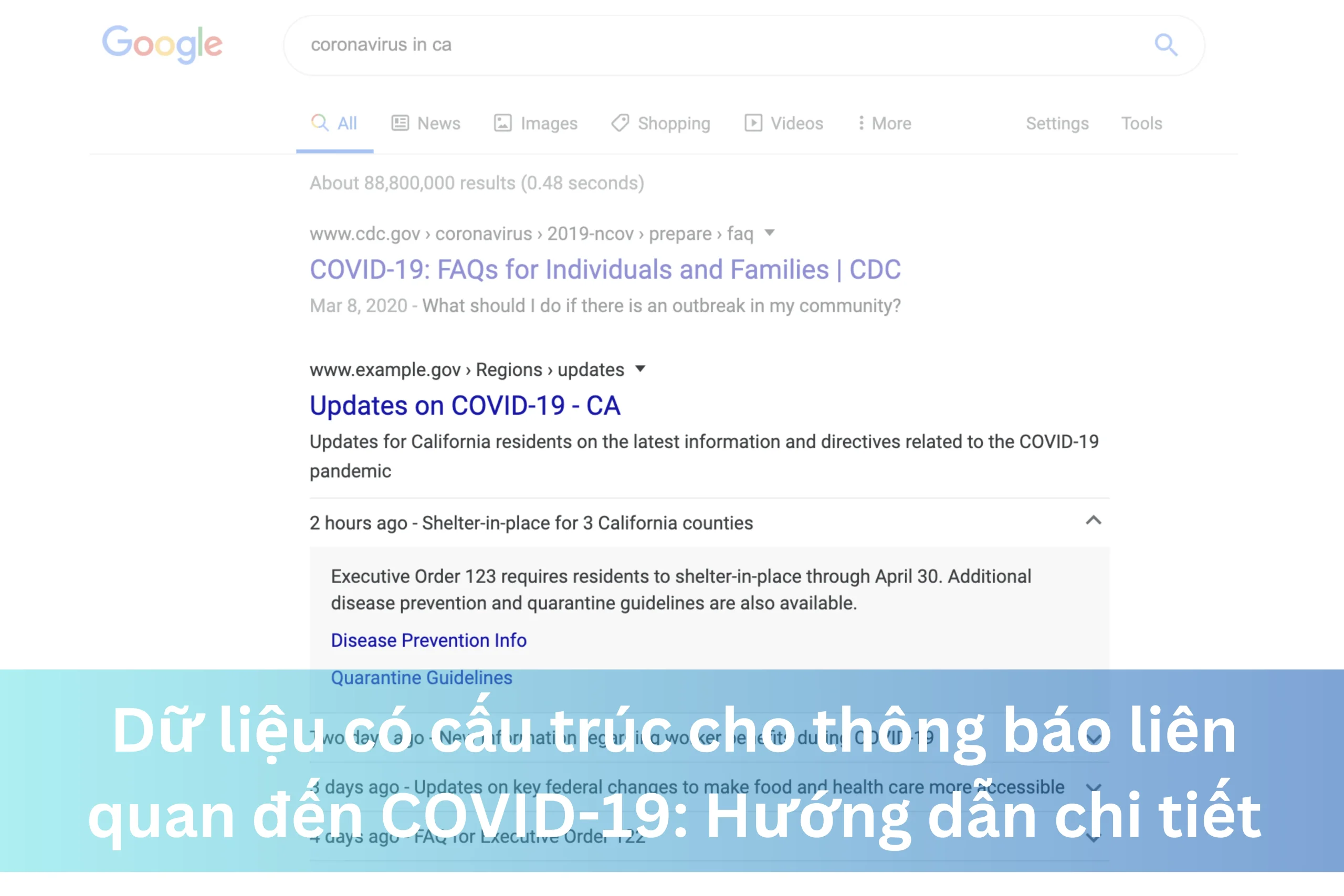 Ảnh đại diện của Dữ liệu có cấu trúc cho thông báo liên quan đến COVID-19: Hướng dẫn chi tiết