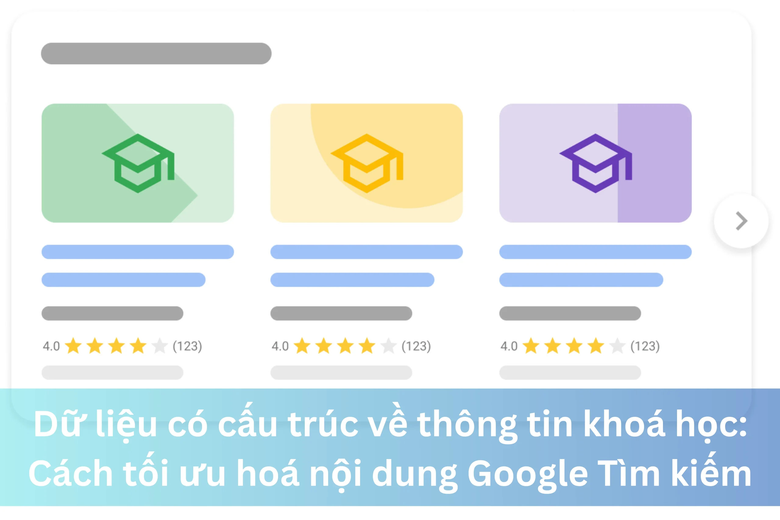 Ảnh đại diện của Dữ liệu có cấu trúc về thông tin khoá học: Cách tối ưu hoá nội dung cho Google Tìm kiếm