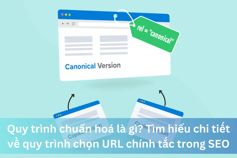 Quy trình chuẩn hoá là gì? Tìm hiểu chi tiết về quy trình chọn URL chính tắc trong SEO 7 Ảnh đại diện của Quy trình chuẩn hoá là gì? Tìm hiểu chi tiết về quy trình chọn URL chính tắc trong SEO
