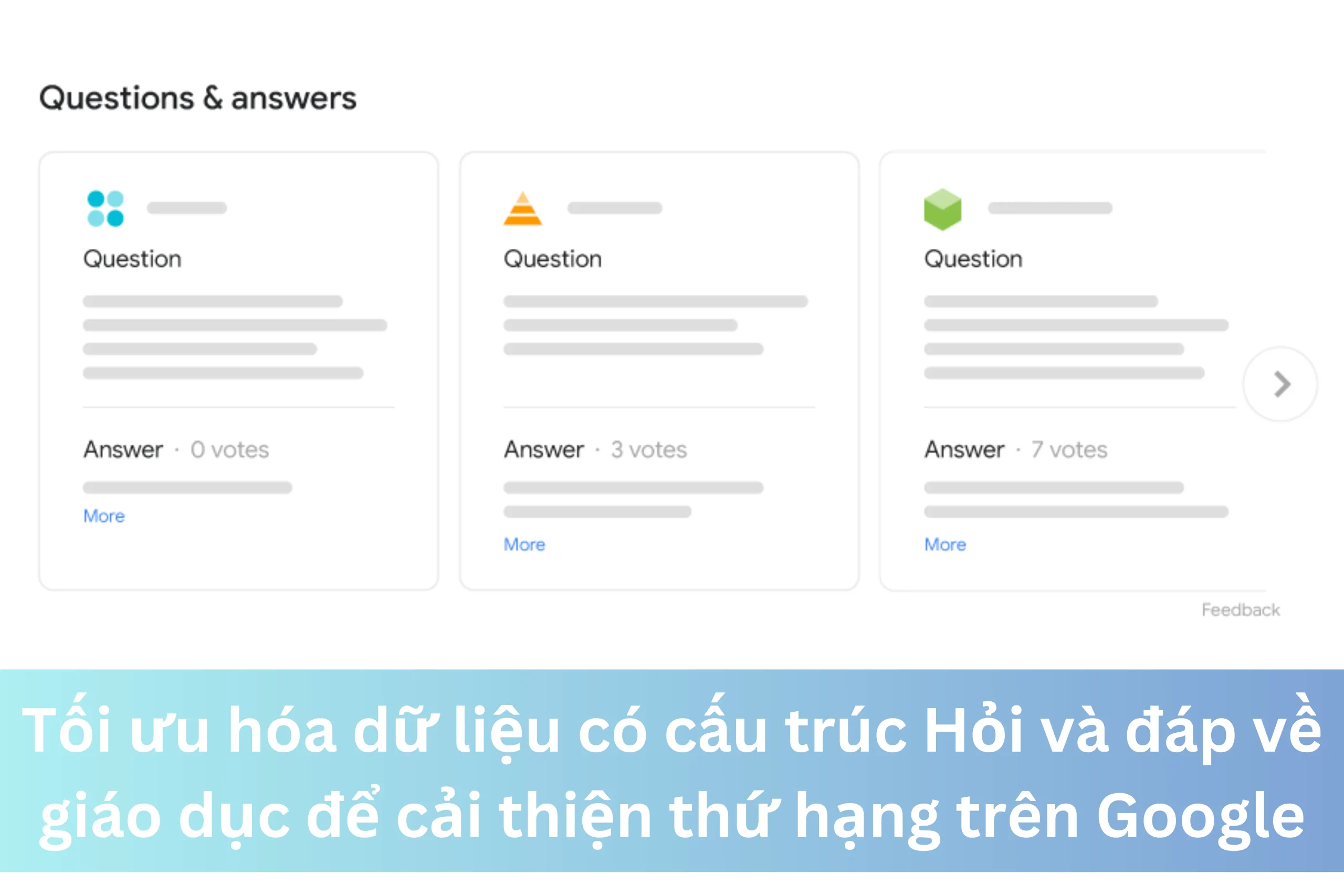 Ảnh đại diện của Tối ưu hóa dữ liệu có cấu trúc Hỏi và đáp về giáo dục để cải thiện thứ hạng trên Google