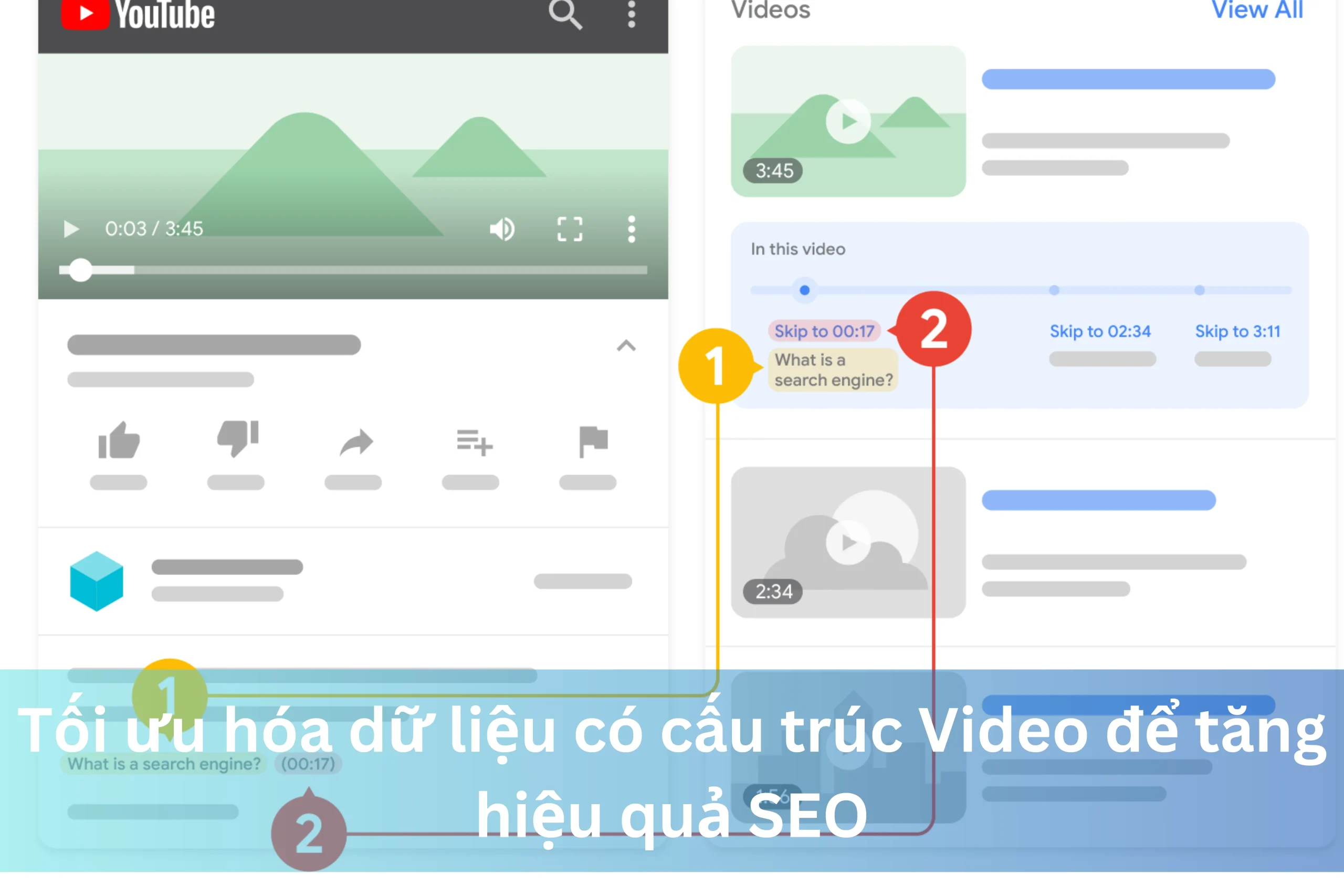 Ảnh đại diện của Tối ưu hóa dữ liệu có cấu trúc Video để tăng hiệu quả SEO