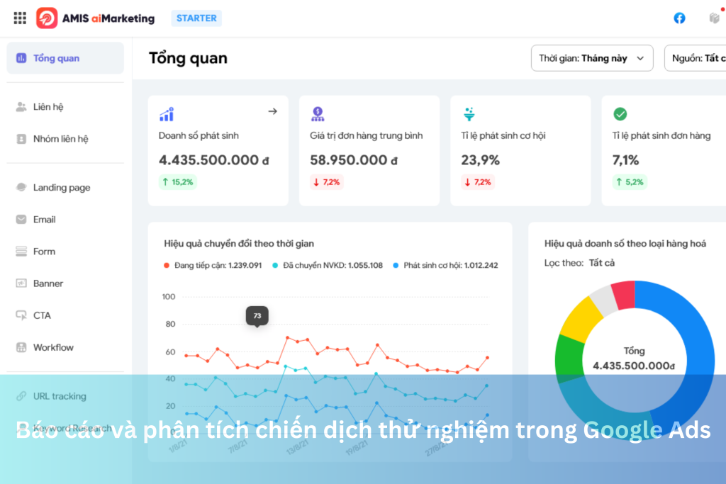 Báo cáo và phân tích chiến dịch thử nghiệm trong Google Ads 5 Ảnh đại diện của Báo cáo và phân tích chiến dịch thử nghiệm trong Google Ads