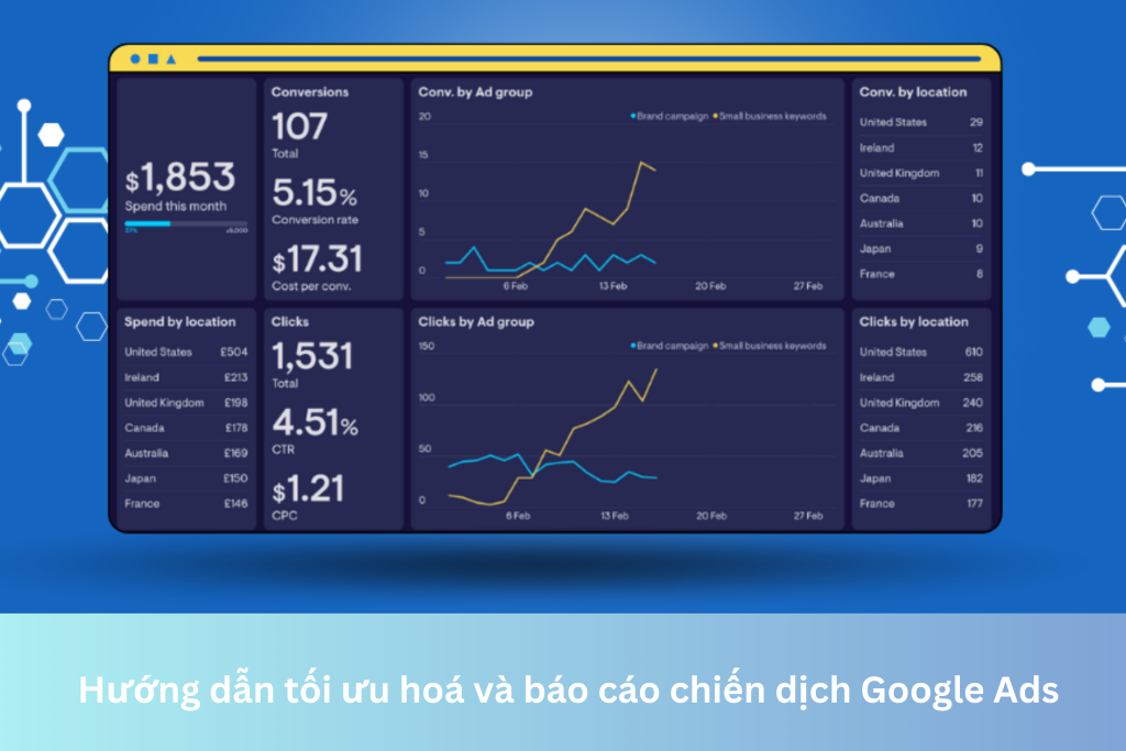 Hướng dẫn tối ưu hoá và báo cáo chiến dịch Google Ads 2 Ảnh đại diện của Hướng dẫn tối ưu hoá và báo cáo chiến dịch Google Ads