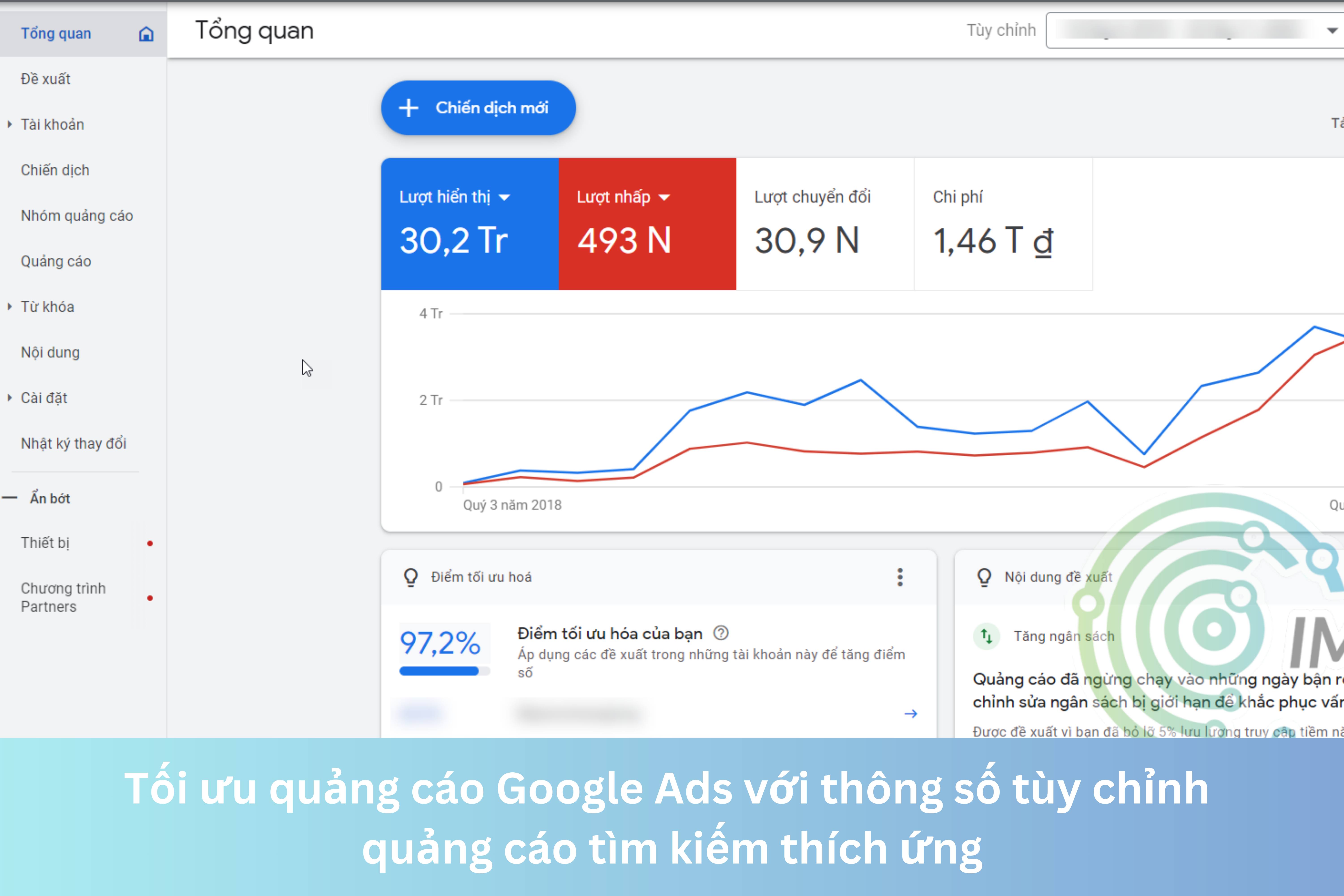 Ảnh đại diện của Tối ưu quảng cáo Google Ads với thông số tùy chỉnh quảng cáo tìm kiếm thích ứng