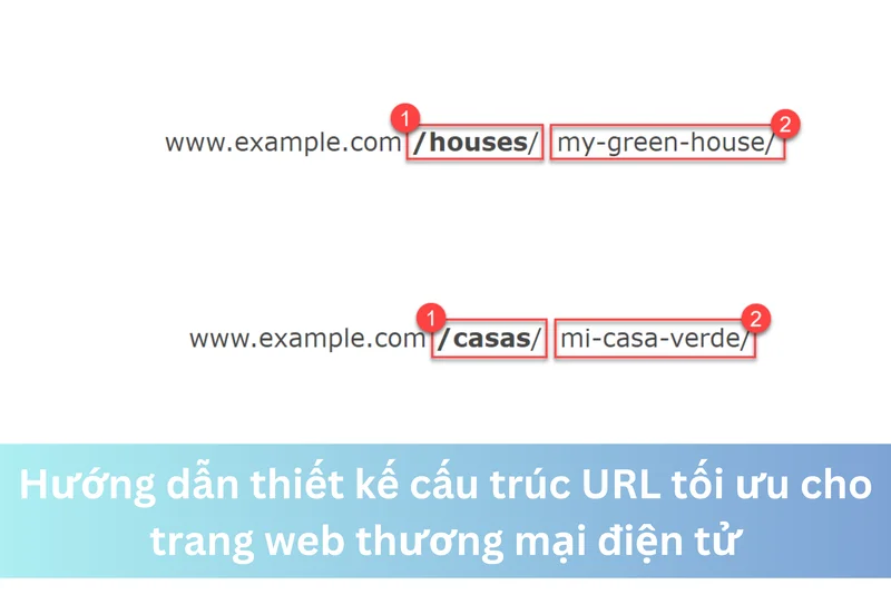 Hướng dẫn thiết kế cấu trúc URL tối ưu cho trang web thương mại điện tử 11 Ảnh đại diện của Hướng dẫn thiết kế cấu trúc URL tối ưu cho trang web thương mại điện tử