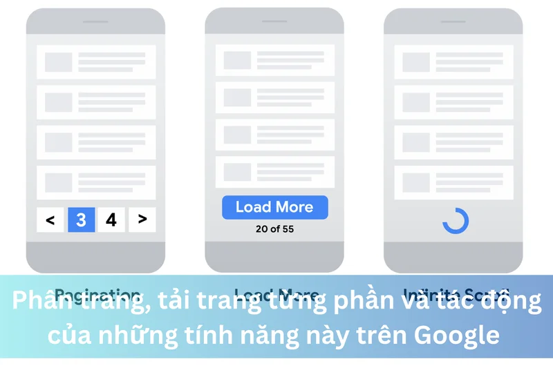 Phân trang, tải trang từng phần và tác động của những tính năng này trên Google Tìm kiếm 9 Ảnh đại diện của Giúp Google hiểu rõ cấu trúc trang web thương mại điện tử của bạn: Hướng dẫn tối ưu SEO