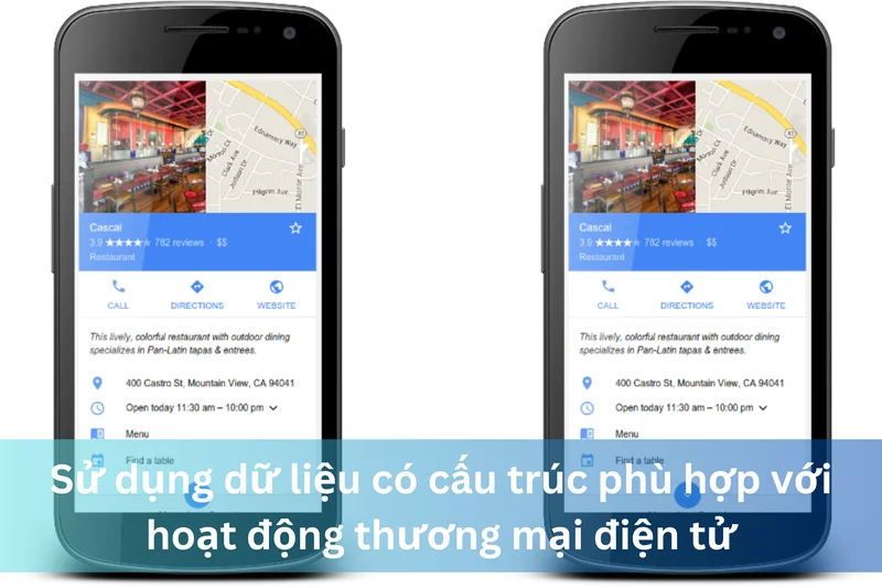 Sử dụng dữ liệu có cấu trúc phù hợp với hoạt động thương mại điện tử 14 Ảnh đại diện của Sử dụng dữ liệu có cấu trúc phù hợp với hoạt động thương mại điện tử