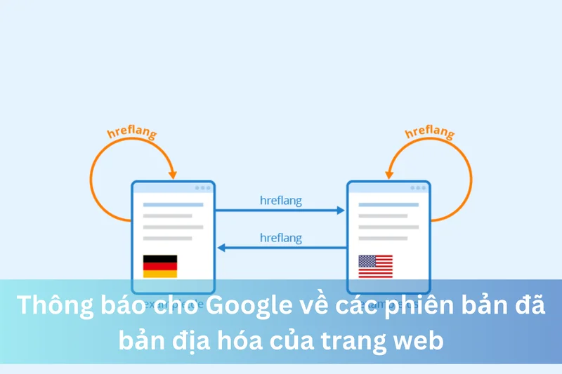 Thông báo cho Google về các phiên bản đã bản địa hóa của trang web 6 Ảnh đại diện của Thông báo cho Google về các phiên bản đã bản địa hóa của trang web