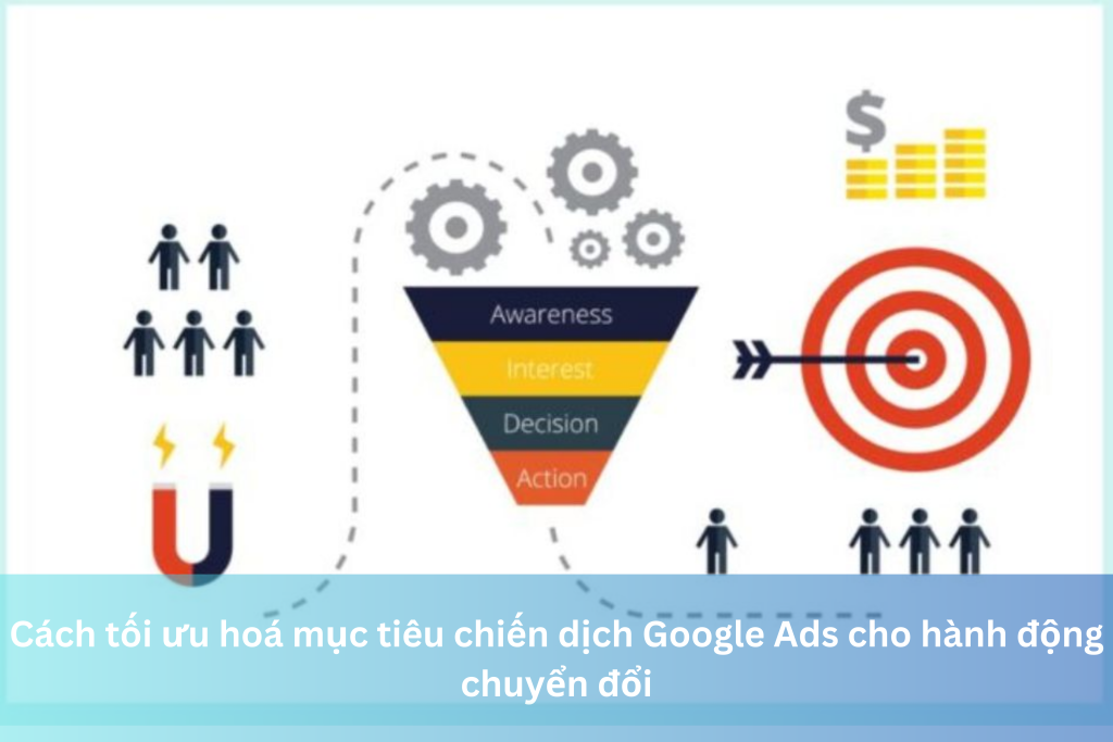 Cách tối ưu hoá mục tiêu chiến dịch Google Ads cho hành động chuyển đổi 14 Ảnh đại diện của Cách tối ưu hoá mục tiêu chiến dịch Google Ads cho hành động chuyển đổi