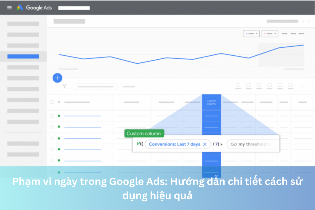 Phạm vi ngày trong Google Ads: Hướng dẫn chi tiết cách sử dụng hiệu quả 12 Ảnh đại diện của Phạm vi ngày trong Google Ads: Hướng dẫn chi tiết cách sử dụng hiệu quả