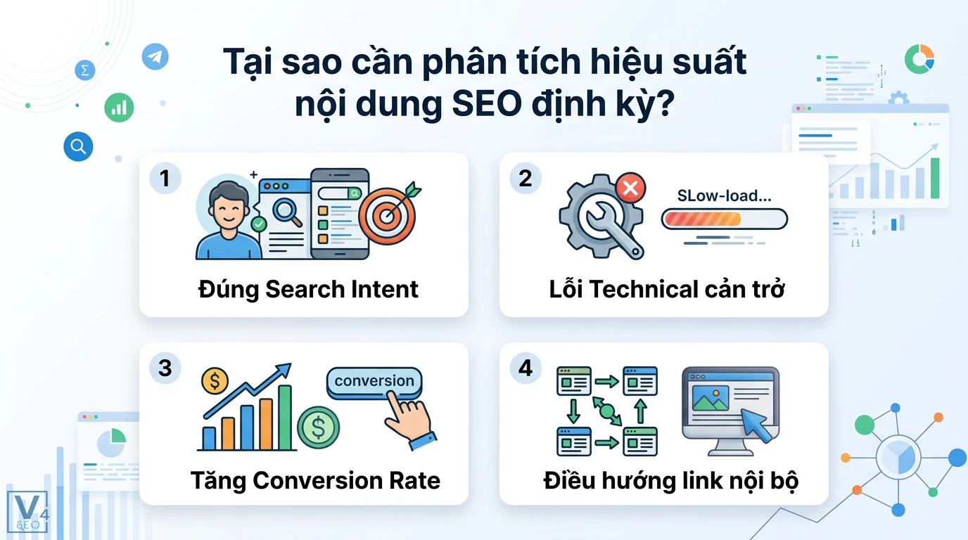 Các công cụ phân tích hiệu suất nội dung SEO cần biết theo mục tiêu 1 Phân tích hiệu suất nội dung SEO định kỳ giúp tối ưu Search Intent, xử lý lỗi Technical, tăng Conversion Rate và điều hướng link nội bộ
