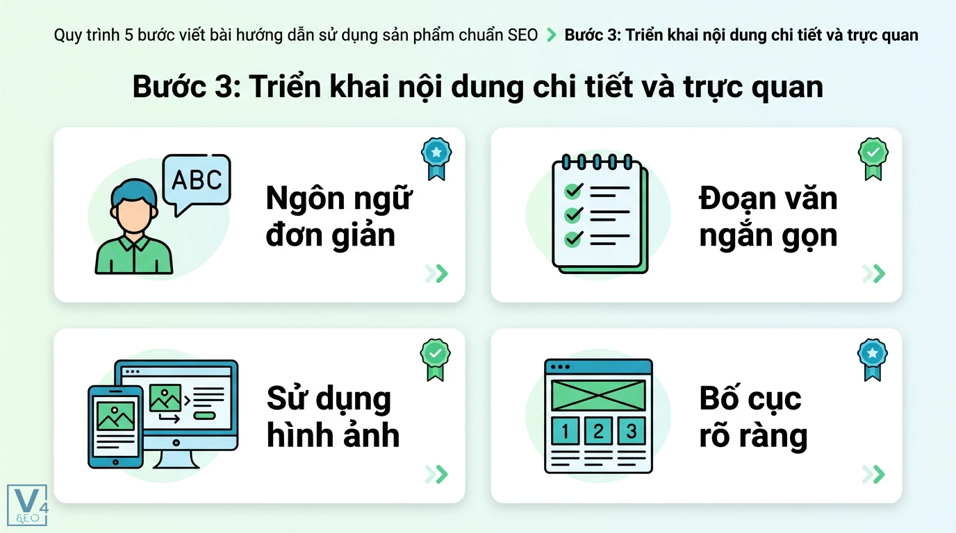 Hướng dẫn viết bài về hướng dẫn sử dụng sản phẩm chuẩn SEO: Tối ưu AI, UX 2 Triển khai nội dung chi tiết và trực quan cho bài hướng dẫn bằng ngôn ngữ đơn giản, đoạn văn ngắn gọn cùng ví dụ thực tế và thông tin mạch lạc