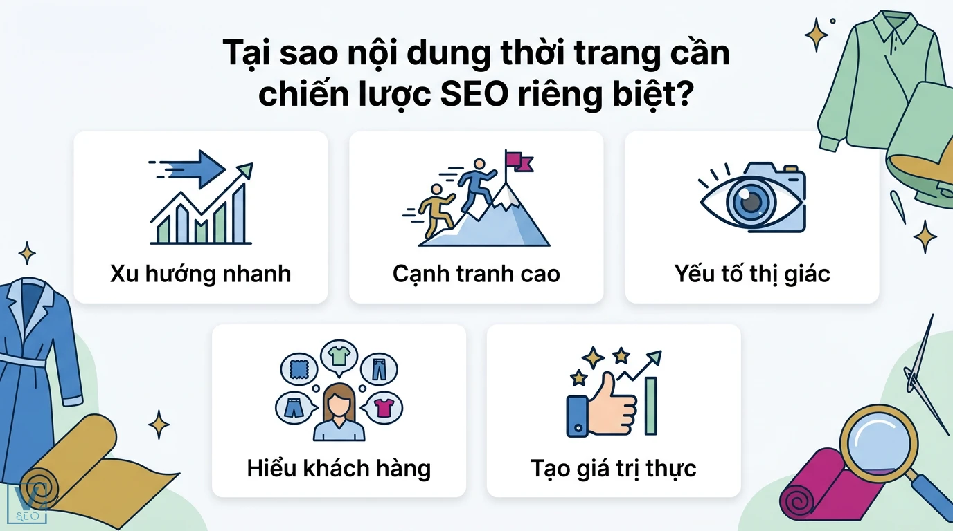 Làm sao để viết bài SEO cho ngành thời trang? Bí quyết UX, EEAT 1 Chiến lược SEO thời trang riêng biệt gồm xu hướng nhanh, cạnh tranh cao, yếu tố thị giác, thấu hiểu khách hàng và kiến tạo giá trị thực tế