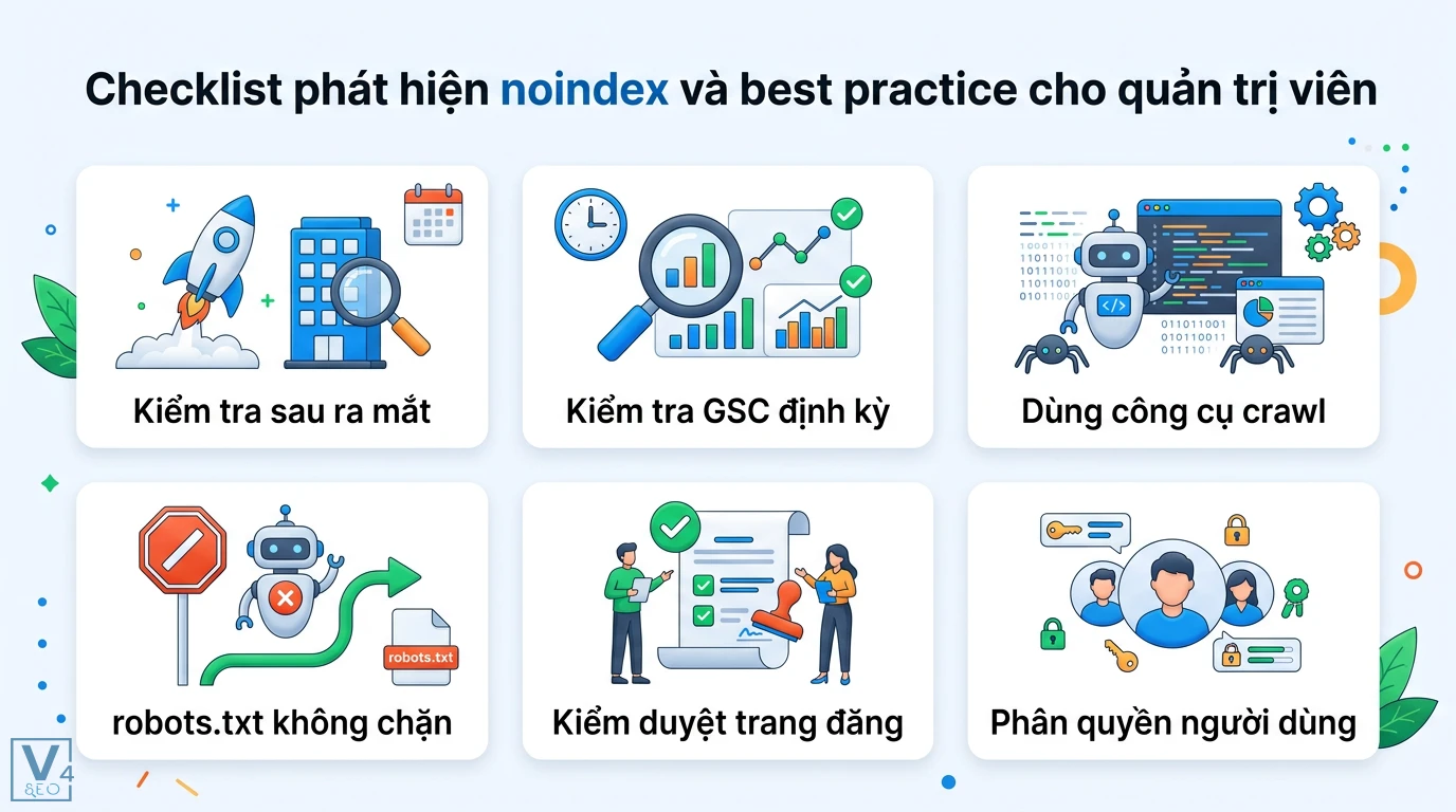Phát hiện noindex là gì? Hướng dẫn kiểm tra, sửa lỗi cho website 3 Checklist phát hiện noindex gồm kiểm tra sau ra mắt, rà soát GSC, công cụ crawl, robots.txt, kiểm duyệt trang và phân quyền người dùng