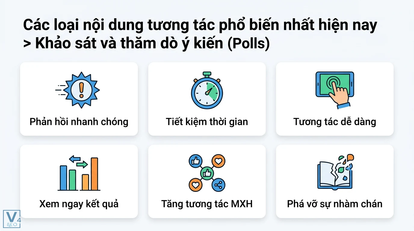 Phương pháp tạo nội dung tương tác (Interactive Content) thực tế 2 Khảo sát và thăm dò ý kiến (Polls) giúp phản hồi nhanh chóng, tiết kiệm thời gian, tương tác dễ dàng, xem ngay kết quả và tăng tương tác MXH
