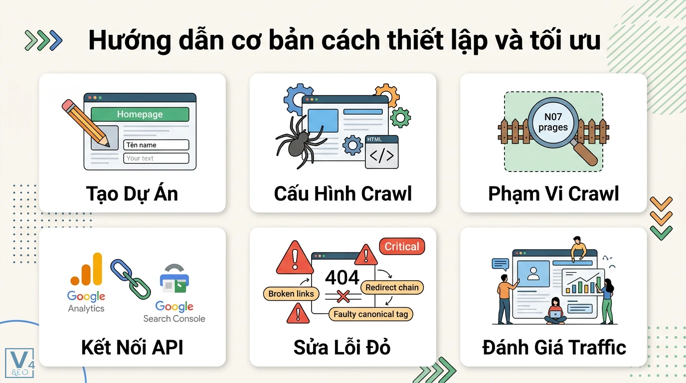 Sitebulb là gì? Đánh giá chi tiết và so sánh với Screaming Frog 2 Thiết lập và tối ưu dự án audit website qua các bước tạo dự án, crawl data, kết nối Google Search Console, sửa lỗi đỏ và đánh giá traffic
