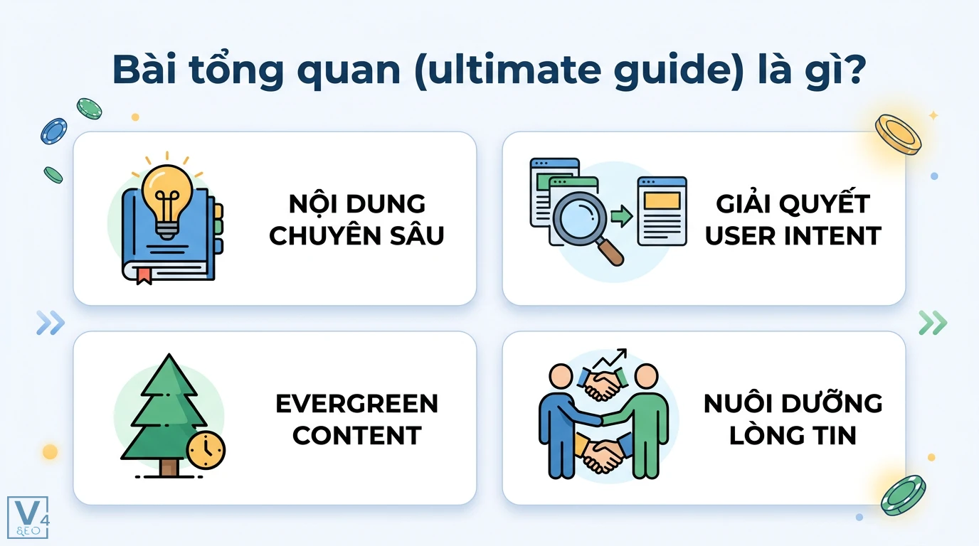 Bài tổng quan (ultimate guide) là gì? Cách tạo content chuyên sâu 1 Bài tổng quan ultimate guide cung cấp nội dung chuyên sâu giúp giải quyết user intent tạo evergreen content và nuôi dưỡng lòng tin khách hàng