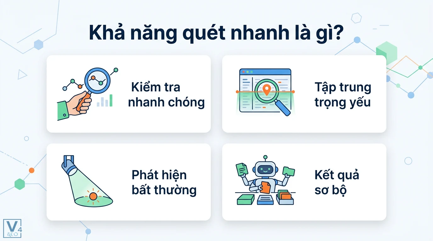 Khả năng quét nhanh là gì? Phân biệt trong y tế, bảo mật, quản lý 1 Khả năng quét nhanh thực hiện kiểm tra nhanh chóng tập trung trọng yếu để phát hiện bất thường và cung cấp kết quả sơ bộ cho người dùng