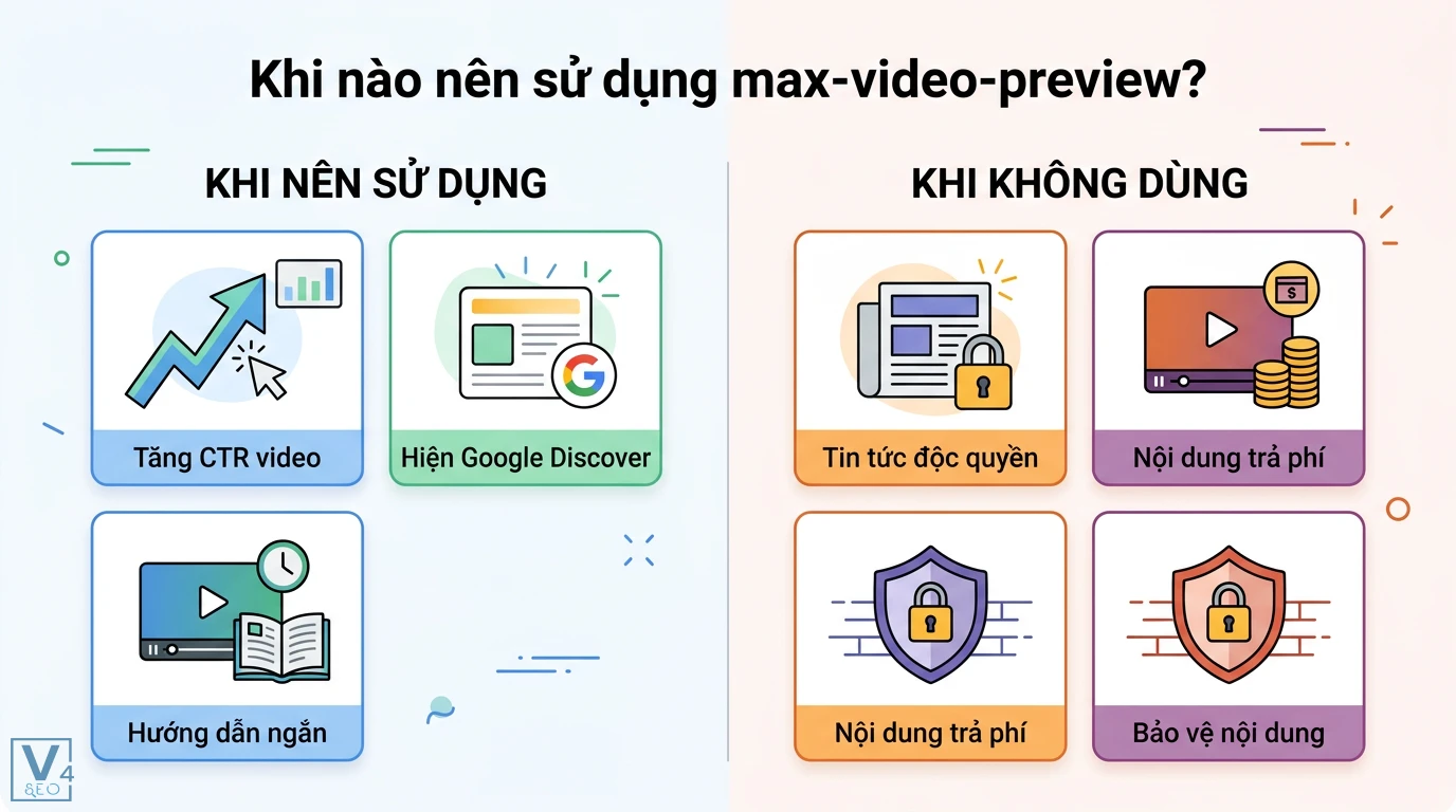 max-video-preview là gì? Cách dùng thẻ để tăng CTR cho video SEO 2 Sử dụng max-video-preview để tăng CTR và hiện Google Discover cho hướng dẫn ngắn hoặc bảo vệ nội dung trả phí và tin tức độc quyền