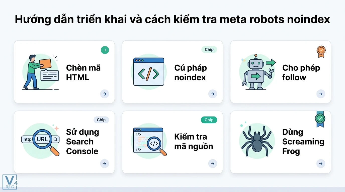 Meta robots noindex là gì? Cách dùng chuẩn và 5 lỗi thường gặp 3 Triển khai thẻ meta robots noindex qua mã HTML, lệnh follow và quy trình kiểm tra bằng Search Console, mã nguồn website, Screaming Frog