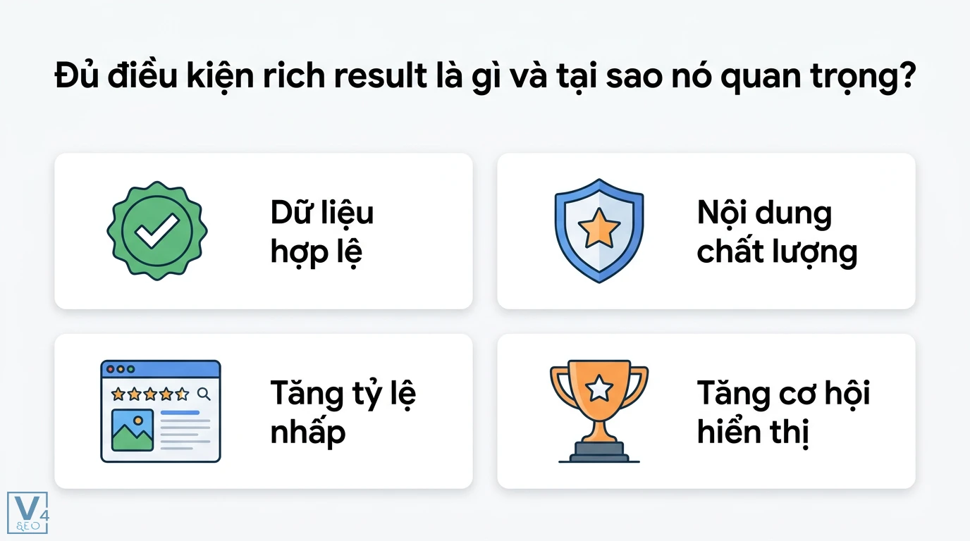 Đủ điều kiện rich result là gì? Phân biệt Schema hợp lệ và hiển thị 1 Đủ điều kiện rich result nhờ dữ liệu hợp lệ và nội dung chất lượng giúp tăng tỷ lệ nhấp cùng cơ hội hiển thị nổi bật trên Google Search