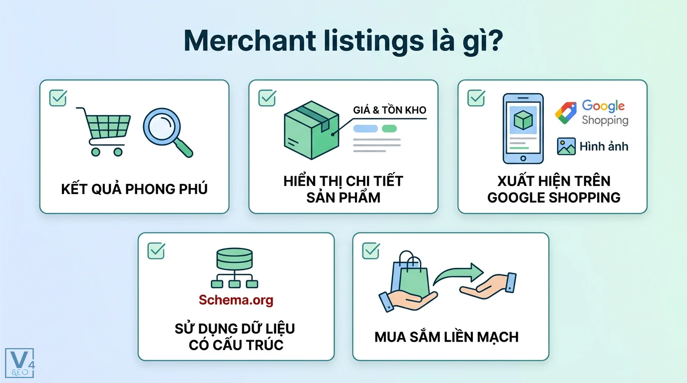Merchant listings là gì? Phân biệt với Listing trên sàn TMĐT 1 Merchant listings hiển thị chi tiết giá và tồn kho trên Google Shopping qua dữ liệu có cấu trúc Schema.org giúp mua sắm liền mạch