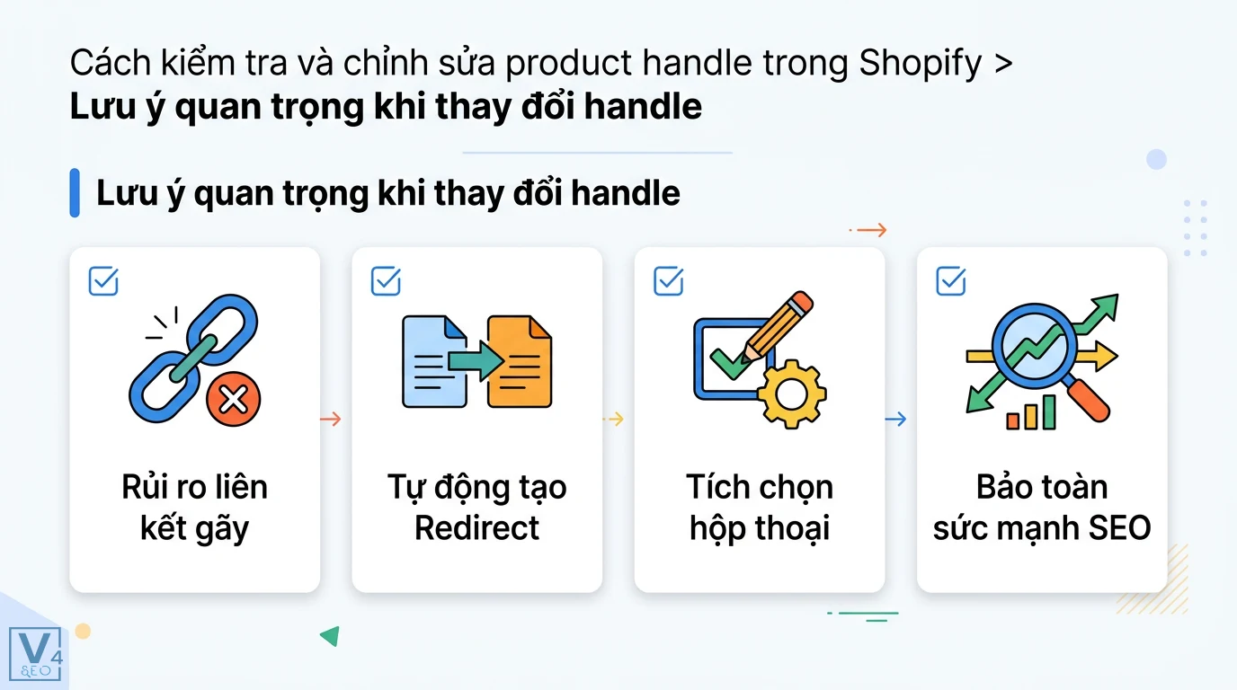 Product handle là gì? Hướng dẫn tối ưu URL slug chuẩn SEO Shopify 2 Lưu ý khi thay đổi product handle Shopify giúp tránh rủi ro liên kết gãy, tạo redirect 301, tích chọn hộp thoại và bảo toàn sức mạnh SEO