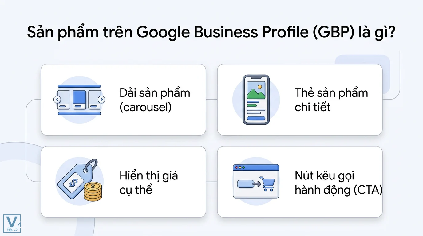 Sản phẩm trên GBP là gì? Cách tối ưu danh mục để tăng chuyển đổi 1 Sản phẩm trên Google Business Profile gồm dải carousel, thẻ chi tiết, hiển thị giá cụ thể và nút kêu gọi hành động CTA giúp tối ưu hiển thị