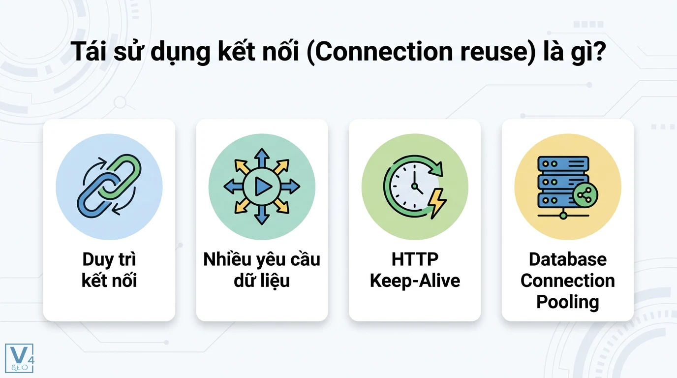 Tái sử dụng kết nối là gì? Giải pháp tối ưu hiệu năng hệ thống 1 Tái sử dụng kết nối Connection reuse giúp duy trì kết nối cho nhiều yêu cầu dữ liệu qua HTTP Keep-Alive và Database Connection Pooling