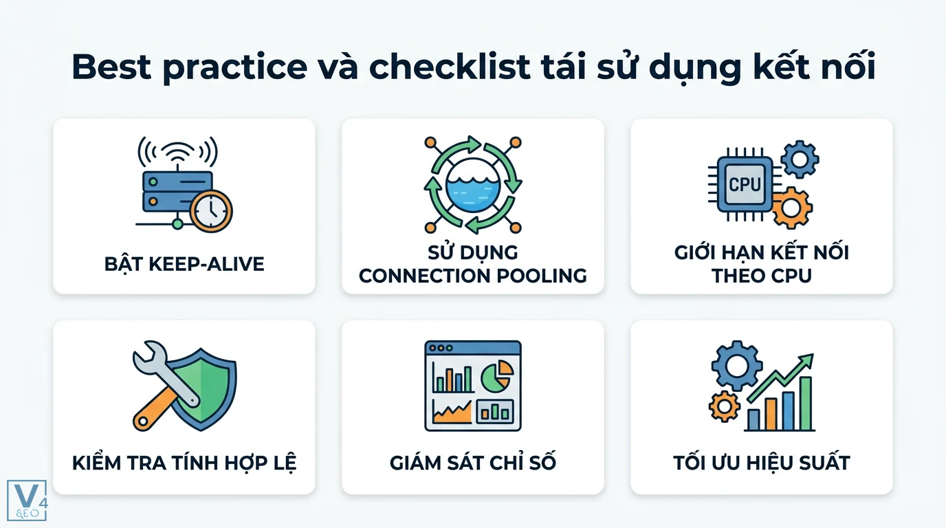 Tái sử dụng kết nối là gì? Giải pháp tối ưu hiệu năng hệ thống 3 Checklist tái sử dụng kết nối gồm Keep-Alive, Connection Pooling, giới hạn kết nối CPU và giám sát chỉ số để tối ưu hiệu suất hệ thống