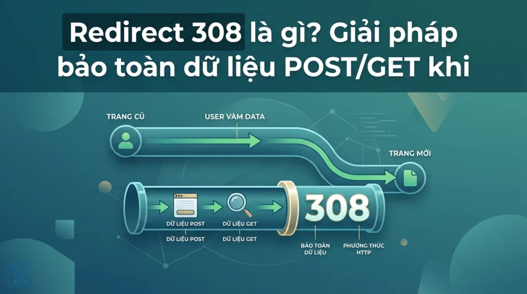 Redirect 308 là gì? Giải pháp bảo toàn dữ liệu POST/GET khi chuyển hướng 3 Cơ chế hoạt động của redirect 308 giúp bảo toàn nguyên vẹn phương thức truyền dữ liệu POST và GET khi chuyển hướng website.