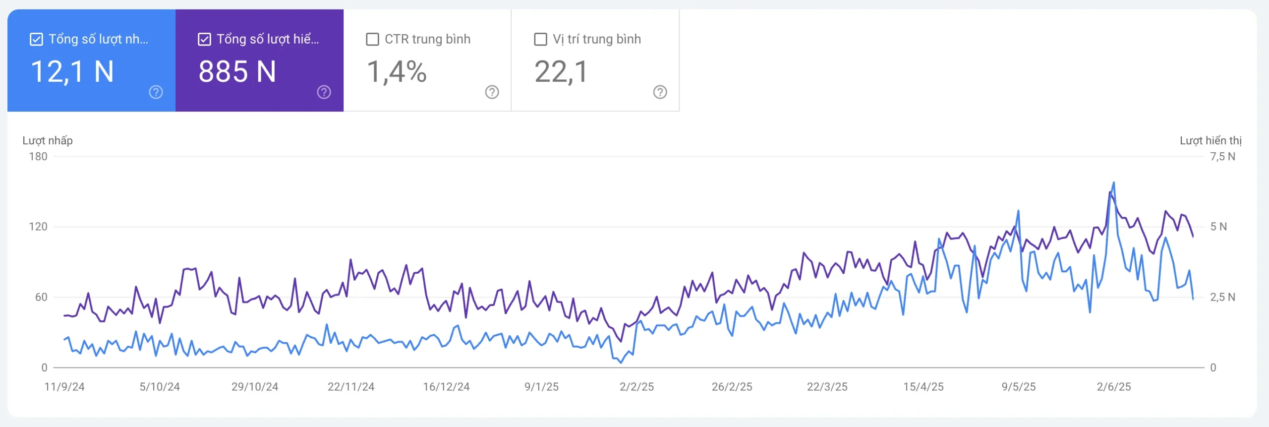 test 29 case study v4seo after 2 scaled 6